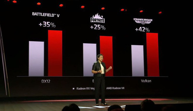 AMD ra mắt Radeon VII, card đồ họa 7nm đầu tiên trên thế giới - 03