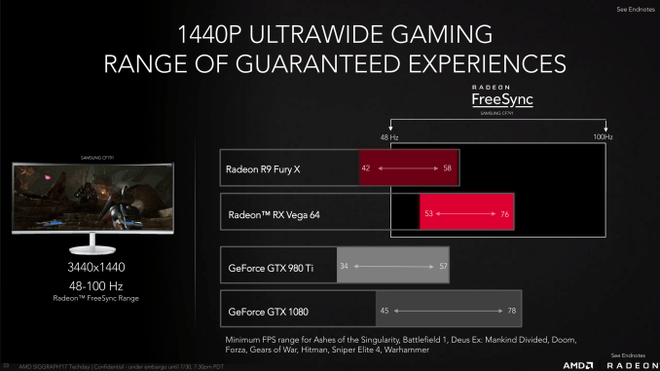 AMD chính thức ra mắt Radeon RX Vega 56 và 64 - 01